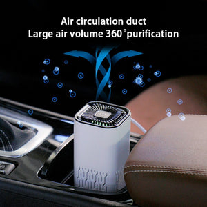 Car Air Purifier Portable Negative Ion Generator